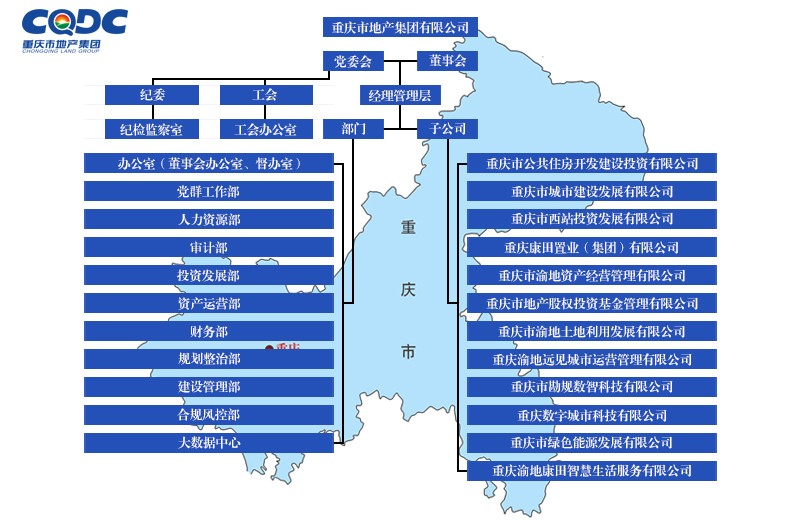 組織機構(gòu)202506-1.jpg